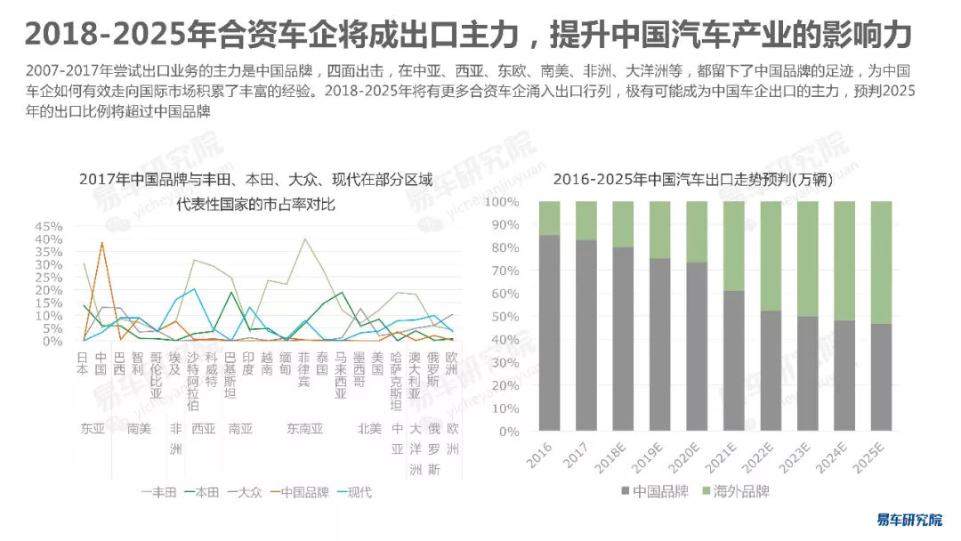 未来中国人口严重过剩_严重驼背图片(3)