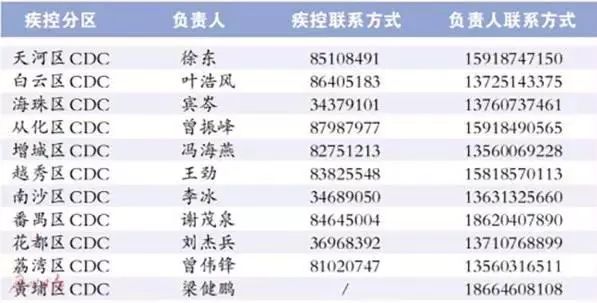 泾县人口有多少_泾县有多少人 官方最新数据发布(2)