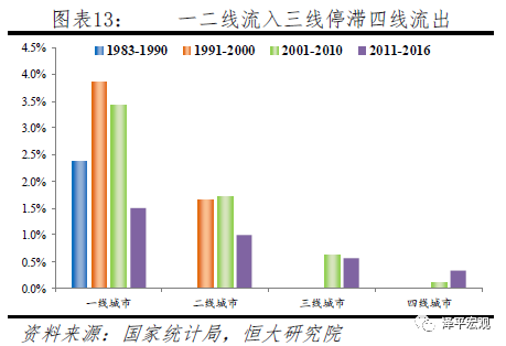 中国人口总人口多少人_中国人口总人口预测