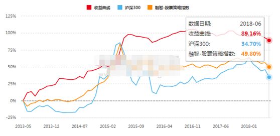 邹城gdp主要靠煤吗_数 说 十三五 ② 动能转换 结构调整,邹城经济实现高质量发展