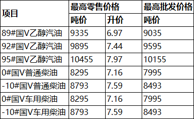 天长人口增长_人口普查图片