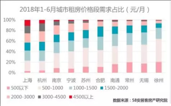 68年多少人口_2021年全球人口多少亿