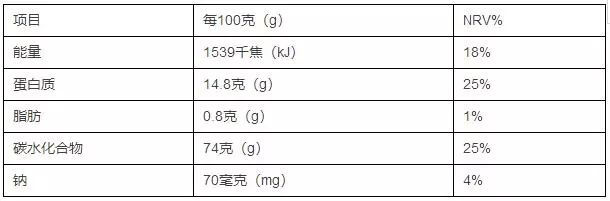 儿童夏天厌食怎么办