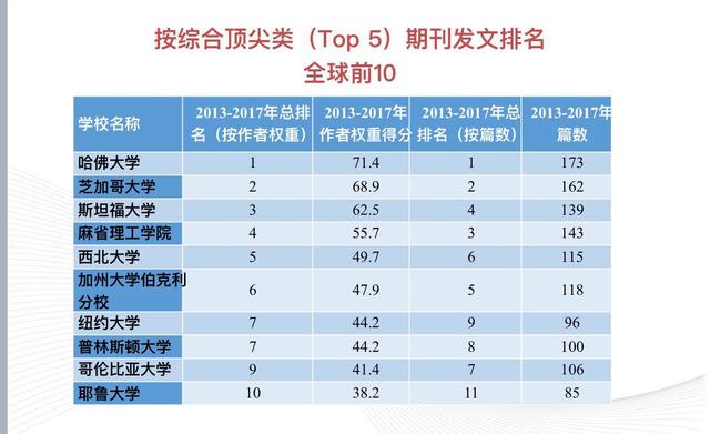 2018世界经济总量排名表格_德国经济总量世界排名(2)