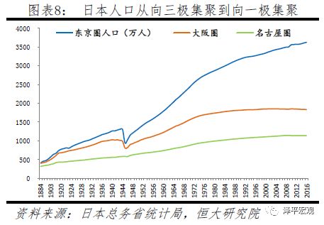 中国人口迁移史_CCTV公益广告为什么称河南为 老家河南