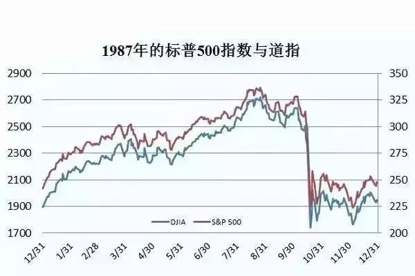 地球最佳人口数量_10万年前现代人类开始走出非洲时人口数量还不到一百万 如(2)