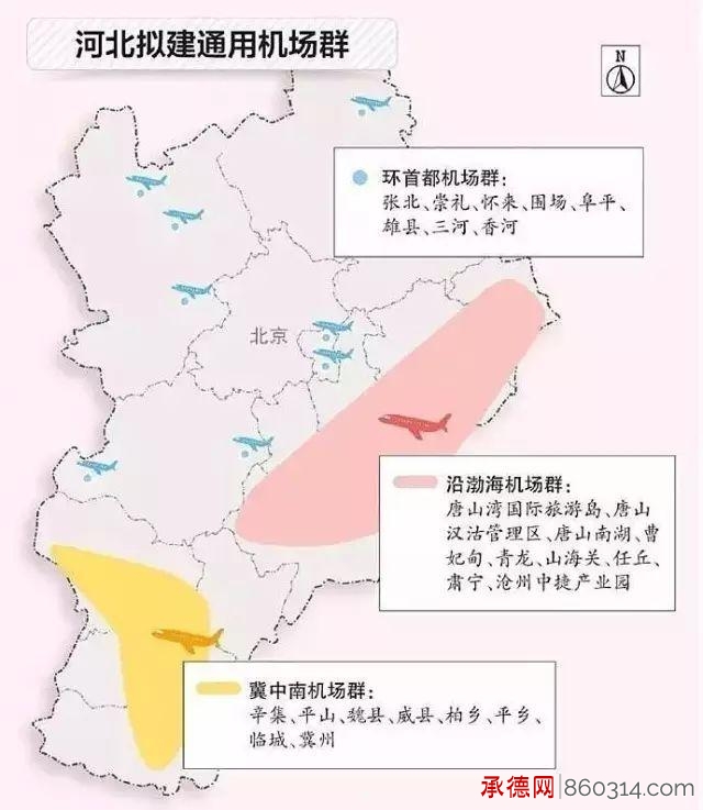 围场人口_别声称自己是围场人了,看看有多少是你不知道的