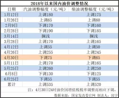 中国有多少人口2018年_南宁有多少人口2020年(3)