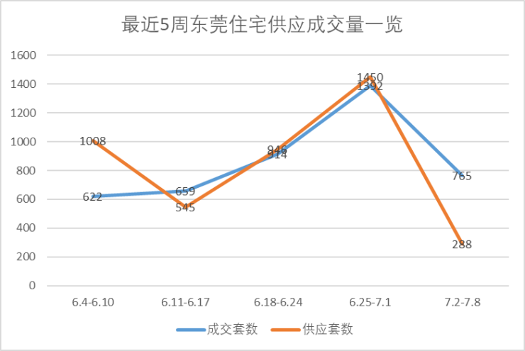 横沥镇2021年gdp_2021东莞最富镇排行榜出炉 变化太大了