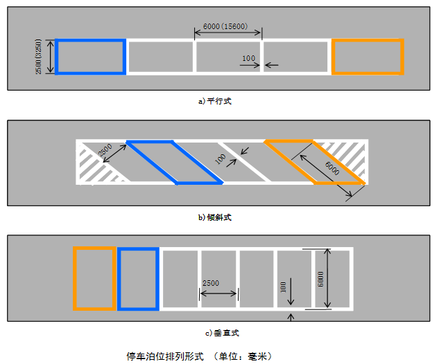 1  (左:倾斜式 右:平行式) ★注意:  在道路上施划的停车位内停车时