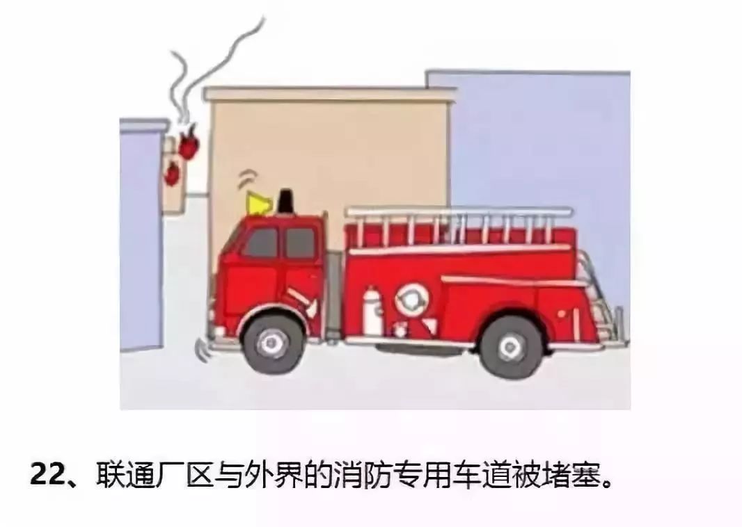 "消防通道,禁止停车"