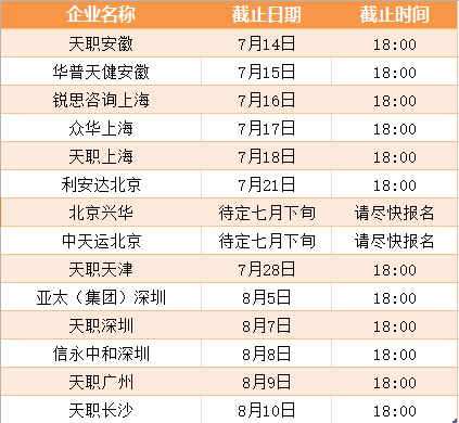 中汇招聘_中汇影视招聘职位 拉勾网 专业的互联网招聘平台(3)