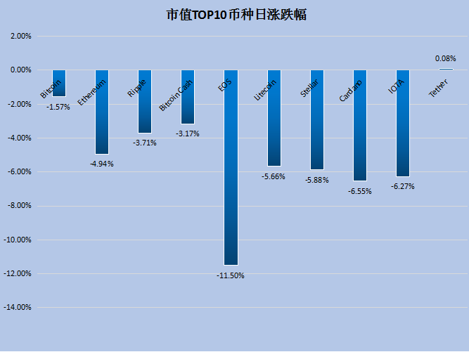 互联网经济 总量_经济总量世界第二图片(2)