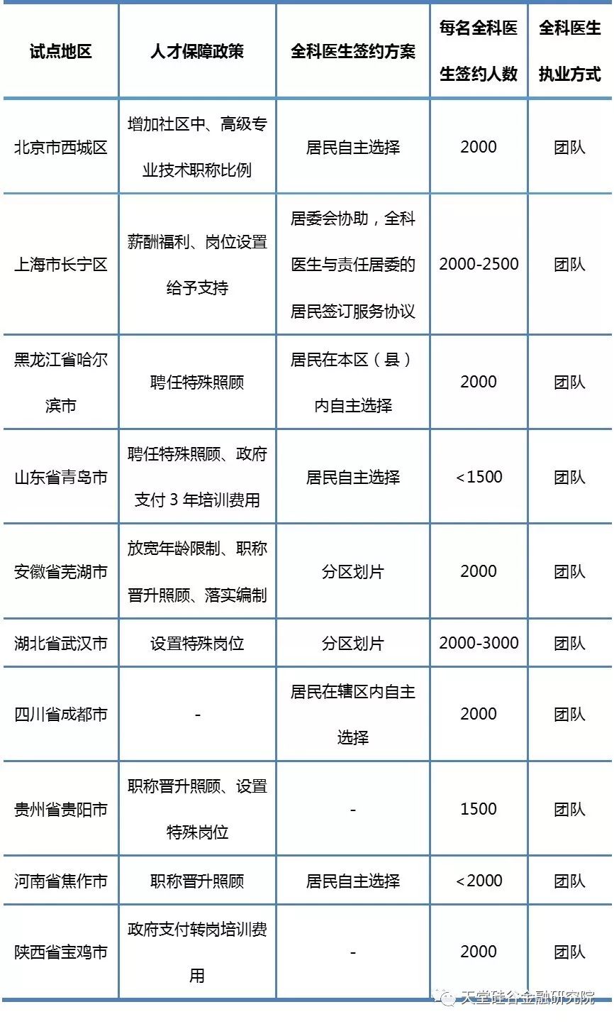 中美gdp三大产业对比_中美gdp对比图(2)