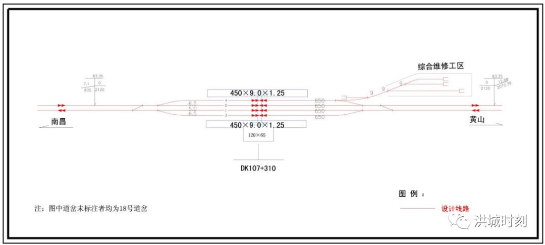 本次景德镇北站改建规模按 5台 13 线布置;车站西端设动车存车场,近期