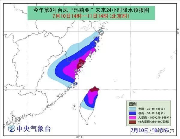 上虞人口有多少_上虞人8大平均标准,你又双叒叕拖后腿了吗(2)