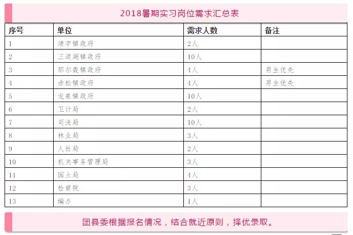 白山市多少人口_吉林省人口有多少 哪个城市的人口最多(2)