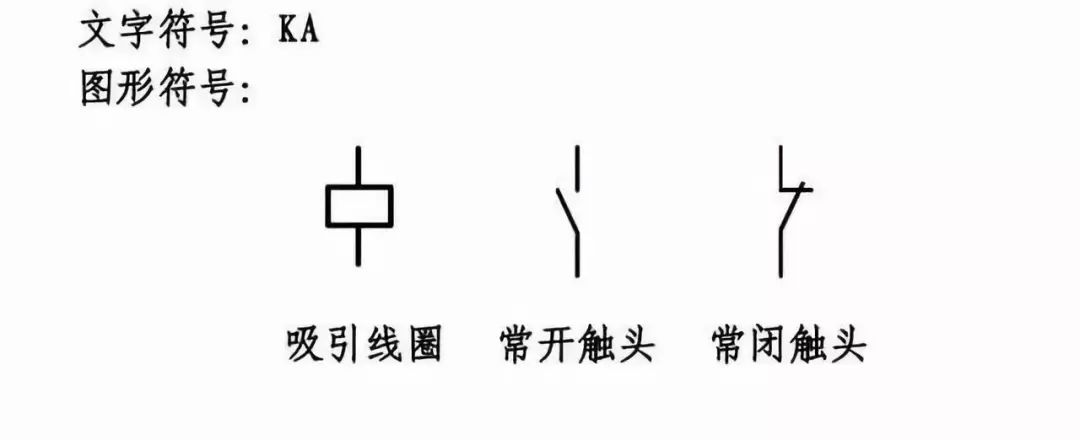 各种按钮开关各类按钮开关开关符号各种颜色的指示灯行程开关行程