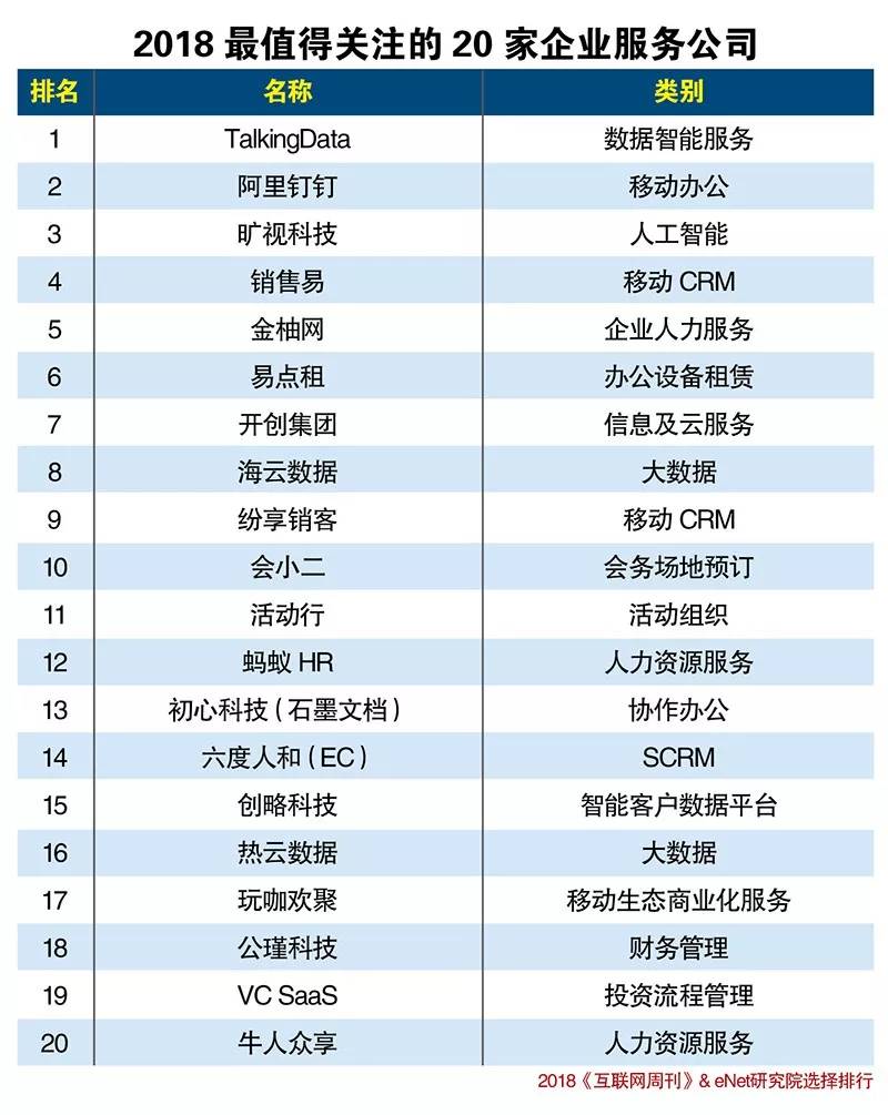 中国互联网人口_中国人口(3)