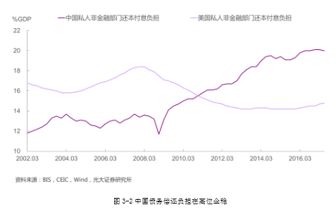 加佛罗里达gdp_GDP全美第四的佛罗里达州,原来有这么多好高中(3)