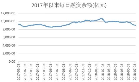 衡量一个国家经济总量的指标不包括什么(3)