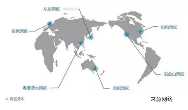 2020纽约大湾区GDP_2020年大湾区11城市GDP排名解读,第4佛山 5东莞 6惠州 7珠海 8澳门...(3)