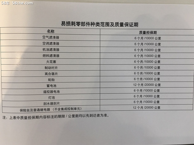 小保养最低464元 别克英朗保养成本解析