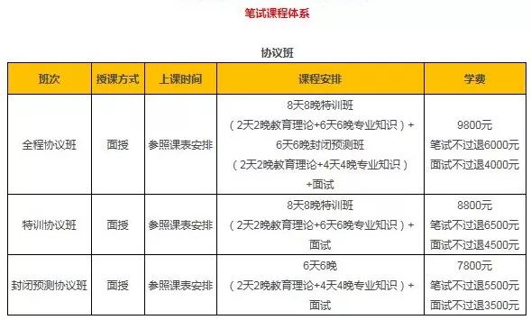 榆次招聘网_掌握榆次新媒体黄金广告位全线六折 动态广告仅1.8分钱(4)