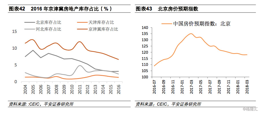 2018年江西GDP挤水分_江西gdp数据(3)