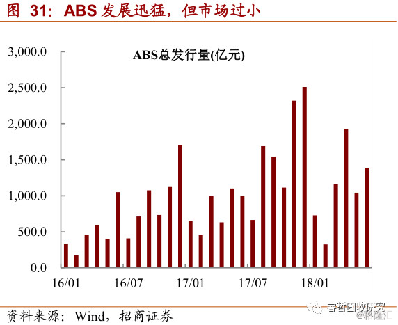 压降信贷gdp缺口_缺口盆种多肉效果图(2)