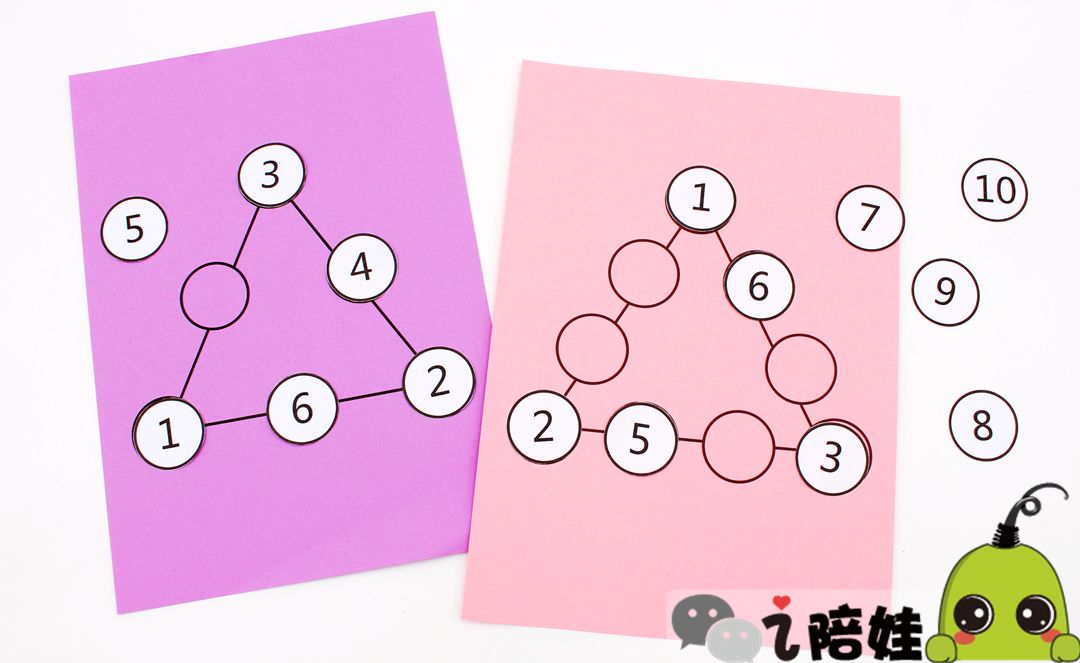 怎样用数学题锻炼娃的逻辑思维,要用这样的题目和解题