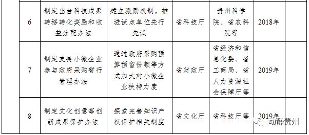 人口收入模型_保险代理人收入模型26页.ppt 基本法 经营管理 万一保险网