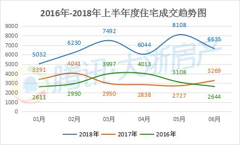 台州人口统计_台州人口2019总人数口(3)