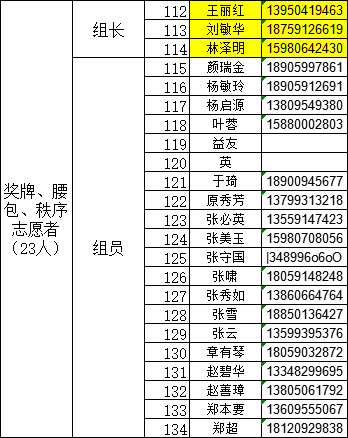 闲杂人口_警告闲杂人等的图片