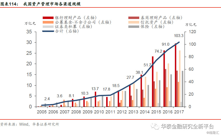 四川人口发展战略研究_...料来源:《国家人口发展战略研究.人口发展预测》课(3)