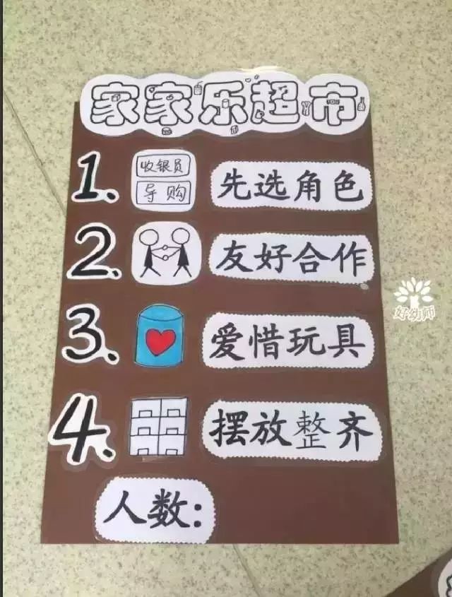 表演区7科学区6娃娃家5使用小剪刀,刻刀的时候一定要注意安全哟美工区