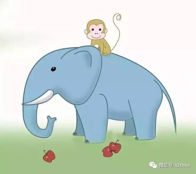 巧画动物——麦甜老师教你画大象创意儿童画
