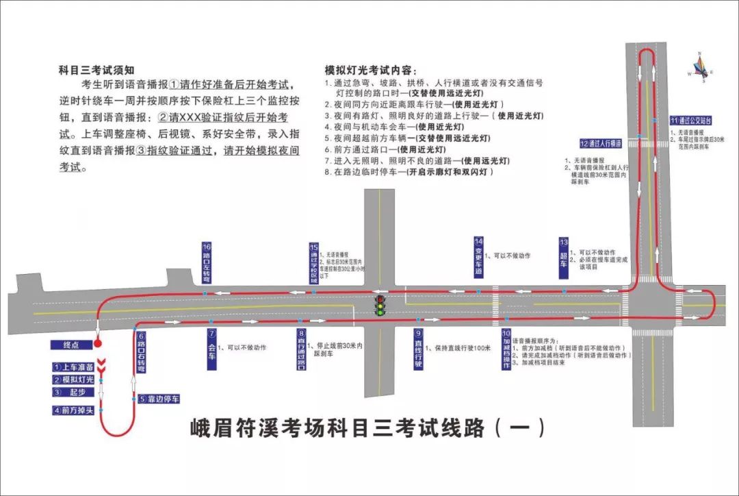 (科目三考试路线图1)