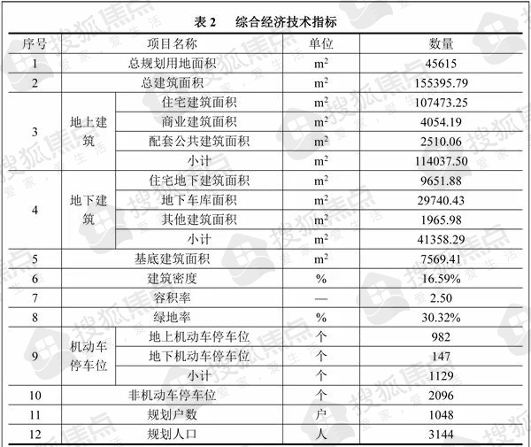 各省面积及人口一览表_湖南省19个县级市GDP,常住人口,面积一览表(3)