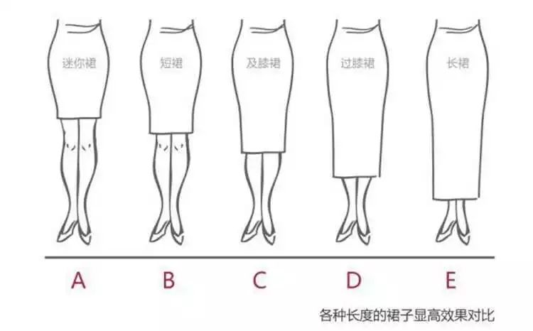 你的腿型适合哪种裙长