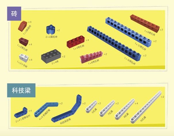 预告 有了这套《全能机器人,上万元乐高培训费真可以省了!