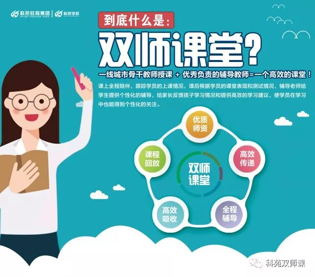 双师课堂初中教学大咖团队为您解决暑假不知道怎么学?