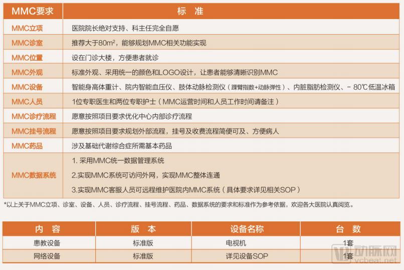 健全农村低收入人口常态化帮扶机制(3)