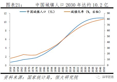 中国人口迁移史_CCTV公益广告为什么称河南为 老家河南(3)