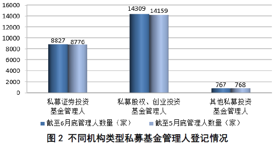 控制人口规模_为什么北京控制人口总会失败(3)