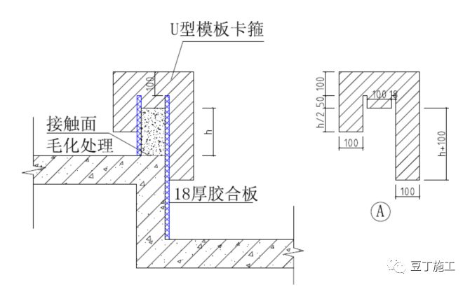 为结构施工完后二次浇筑施工,在施工过程中容易出现混凝土反坎涨模,爆