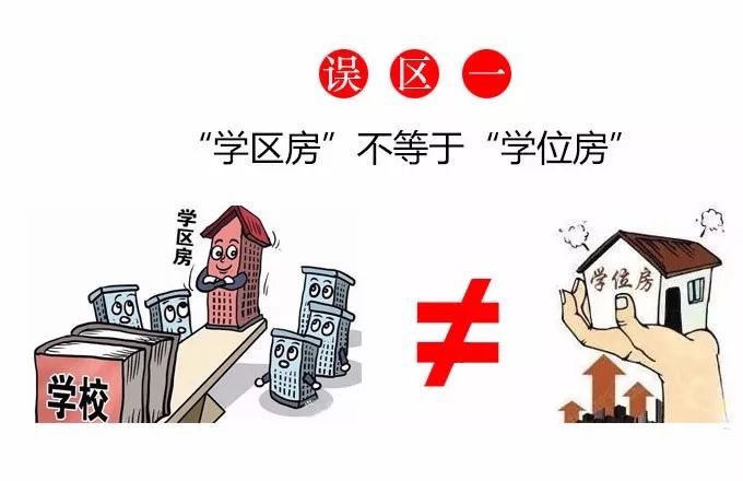 在常宁购买学区房,需要注意什么?