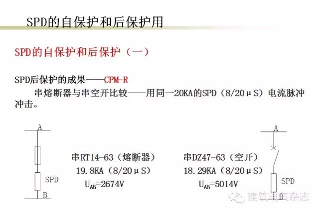 ftf搭接怎么理解_国庆节的画怎么画(2)