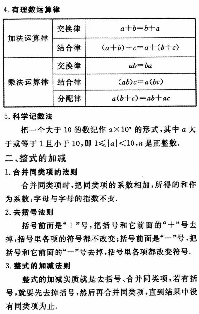 初中数学公式大全 给孩子打印一份 吃透了 保中考不低于100