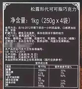 【内含中奖名单】真是暗藏玄机的配料表!